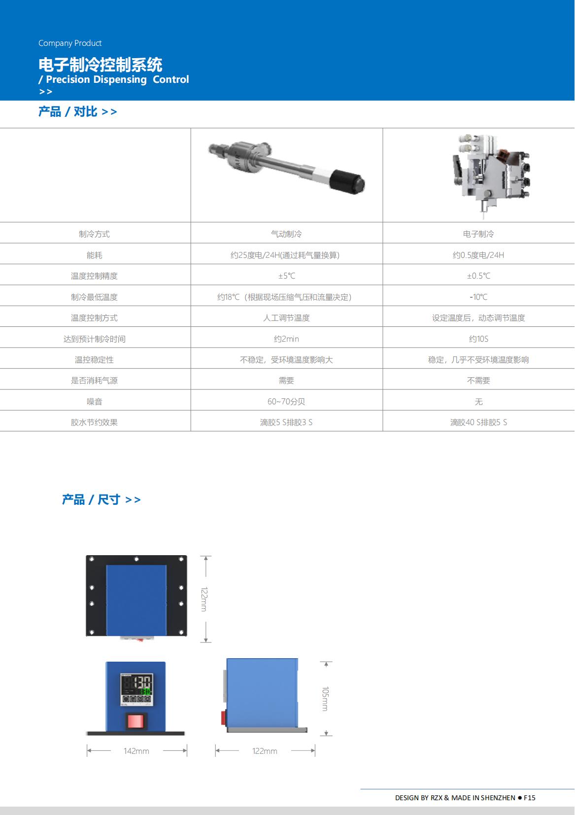 RZX设备 71_01.jpg