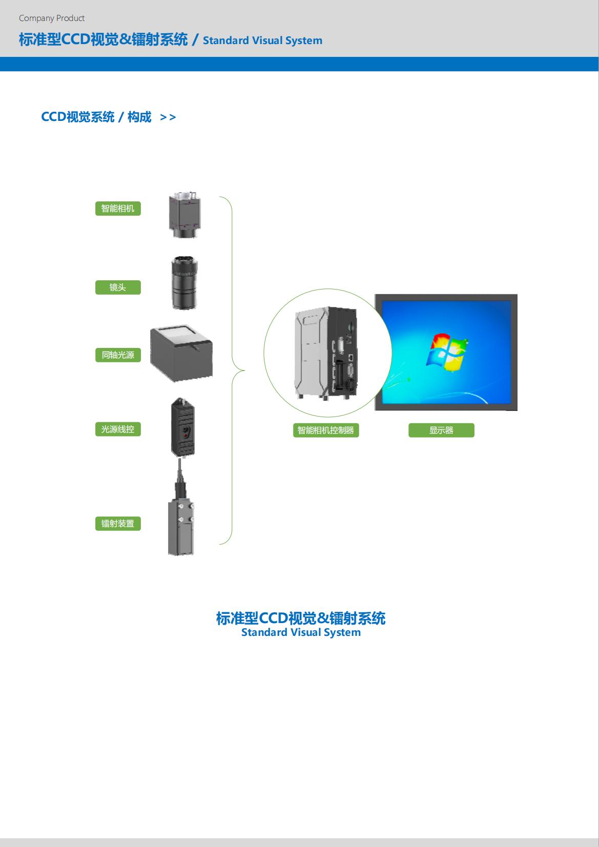 提取自RZX设备(1)_00.jpg