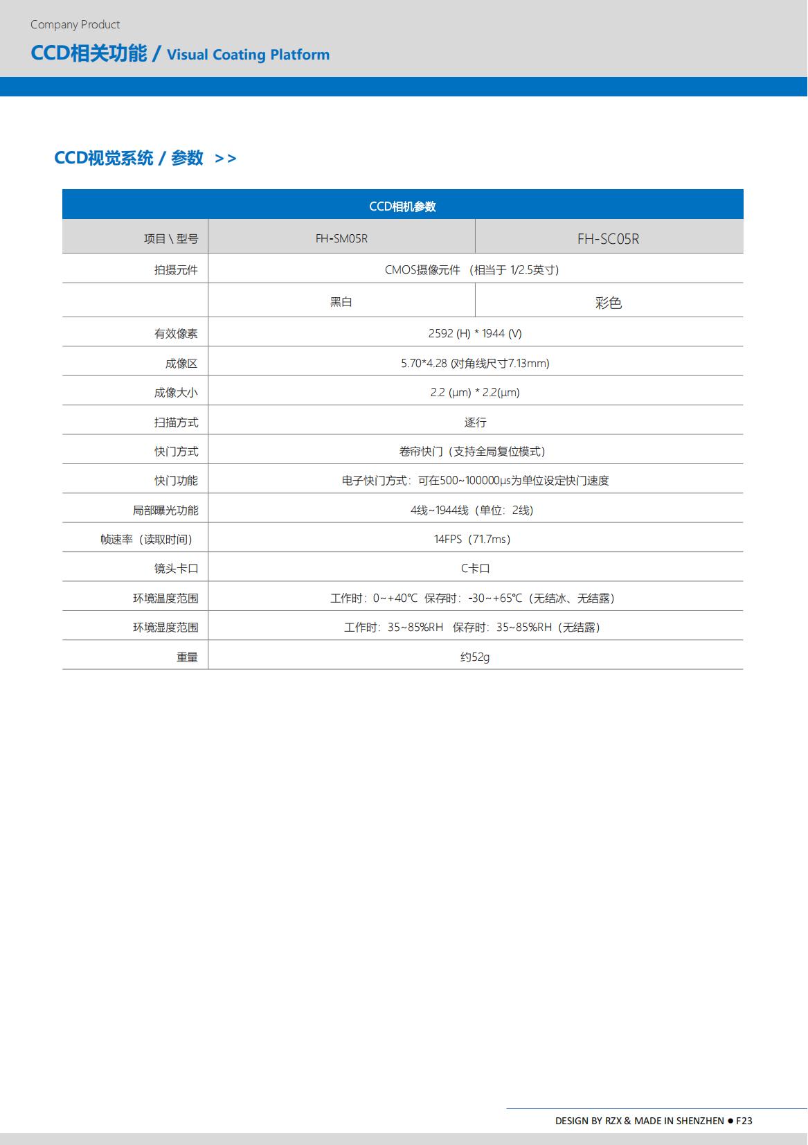 提取自RZX设备(1)_03.jpg