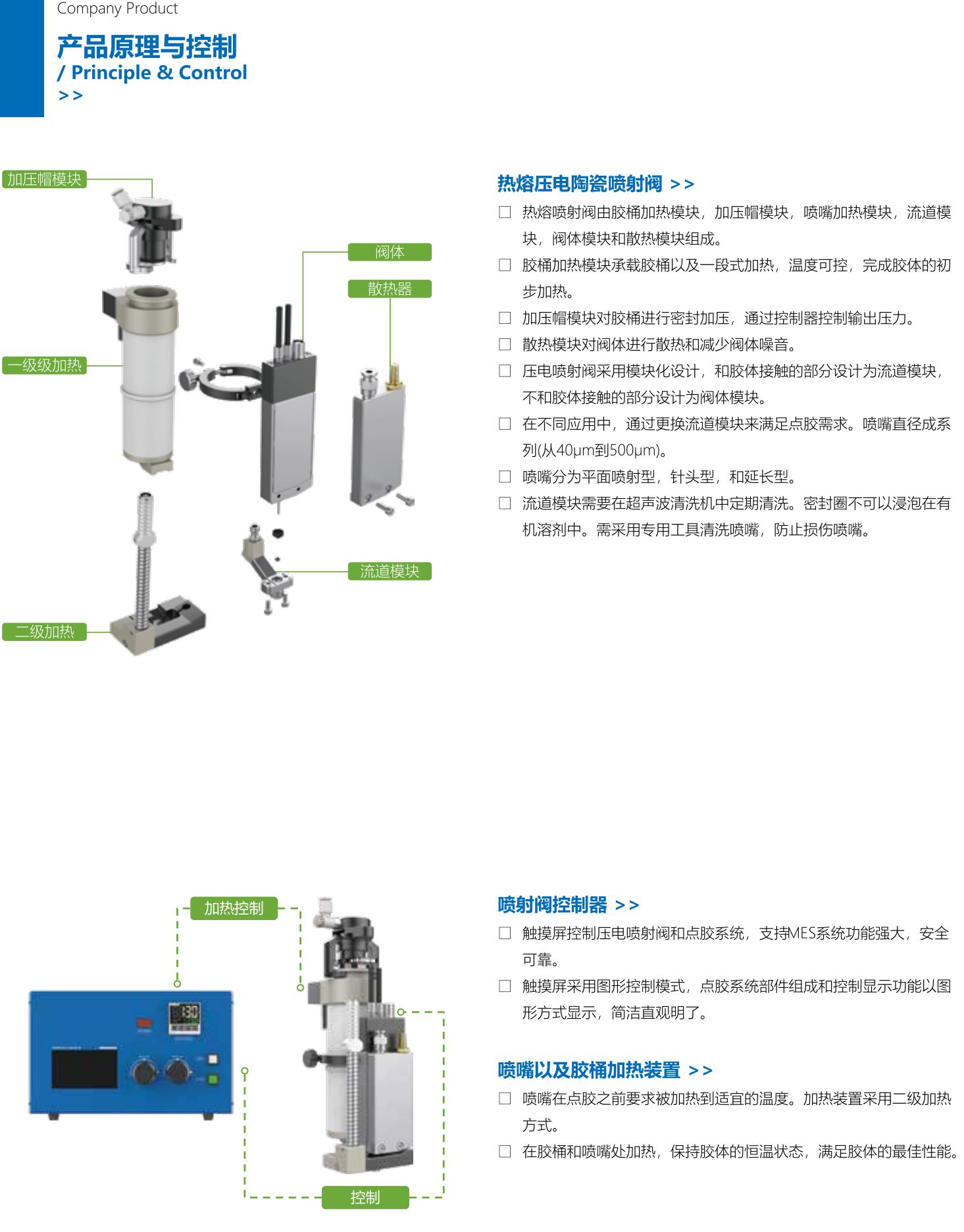 提取自RZX阀体(3)_03.jpg