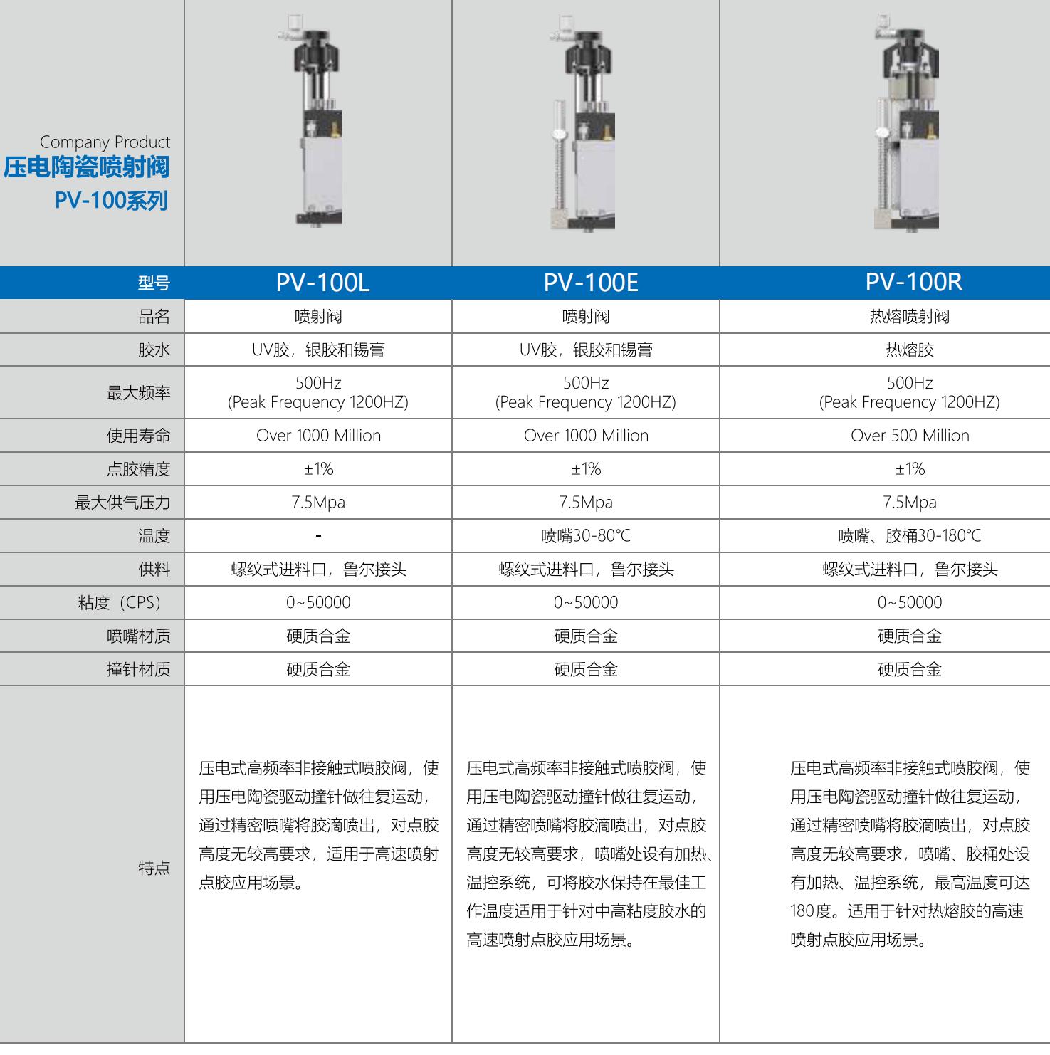 提取自RZX阀体(3)_06.jpg