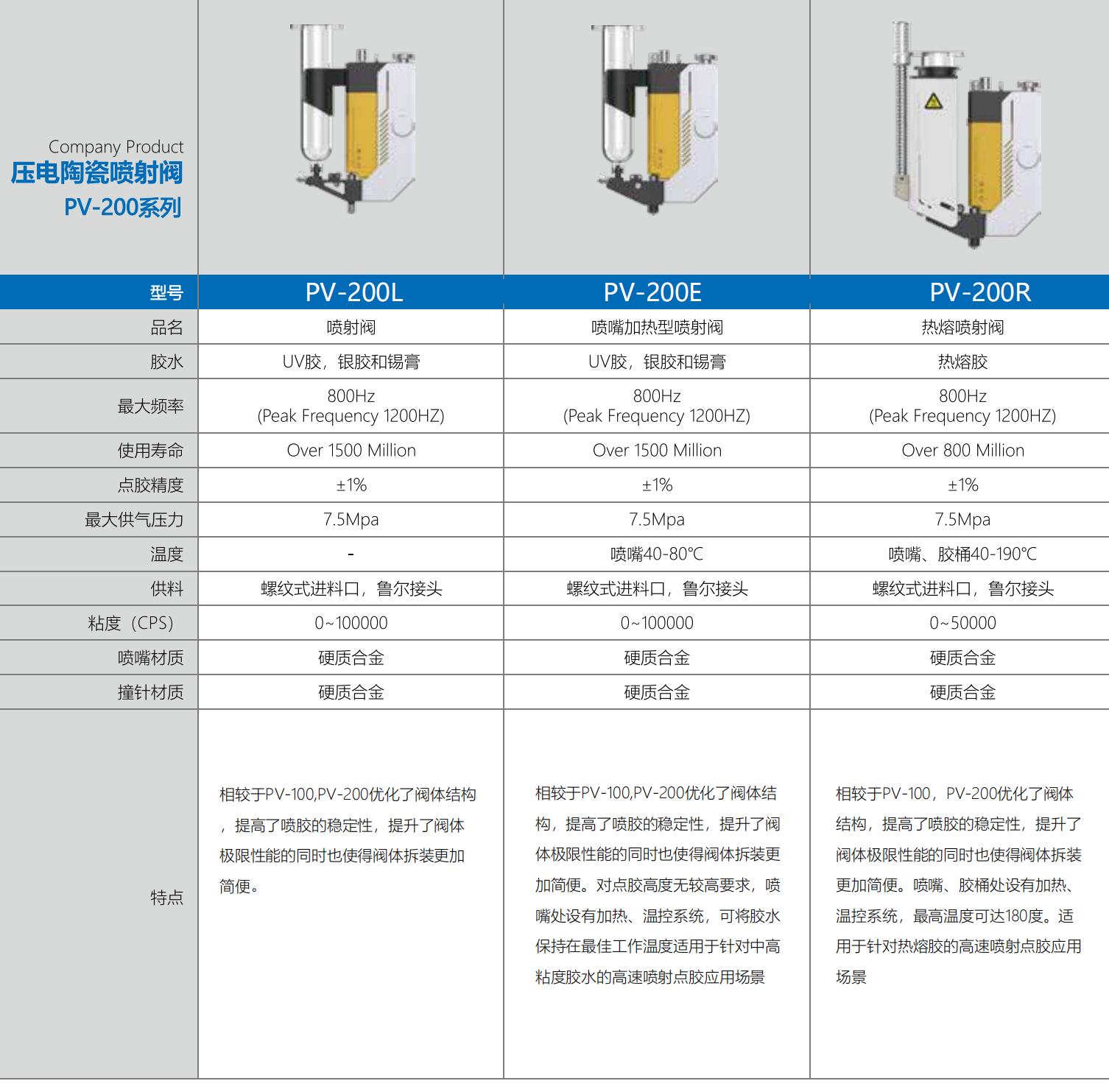 提取自RZX阀体(3)_07.jpg