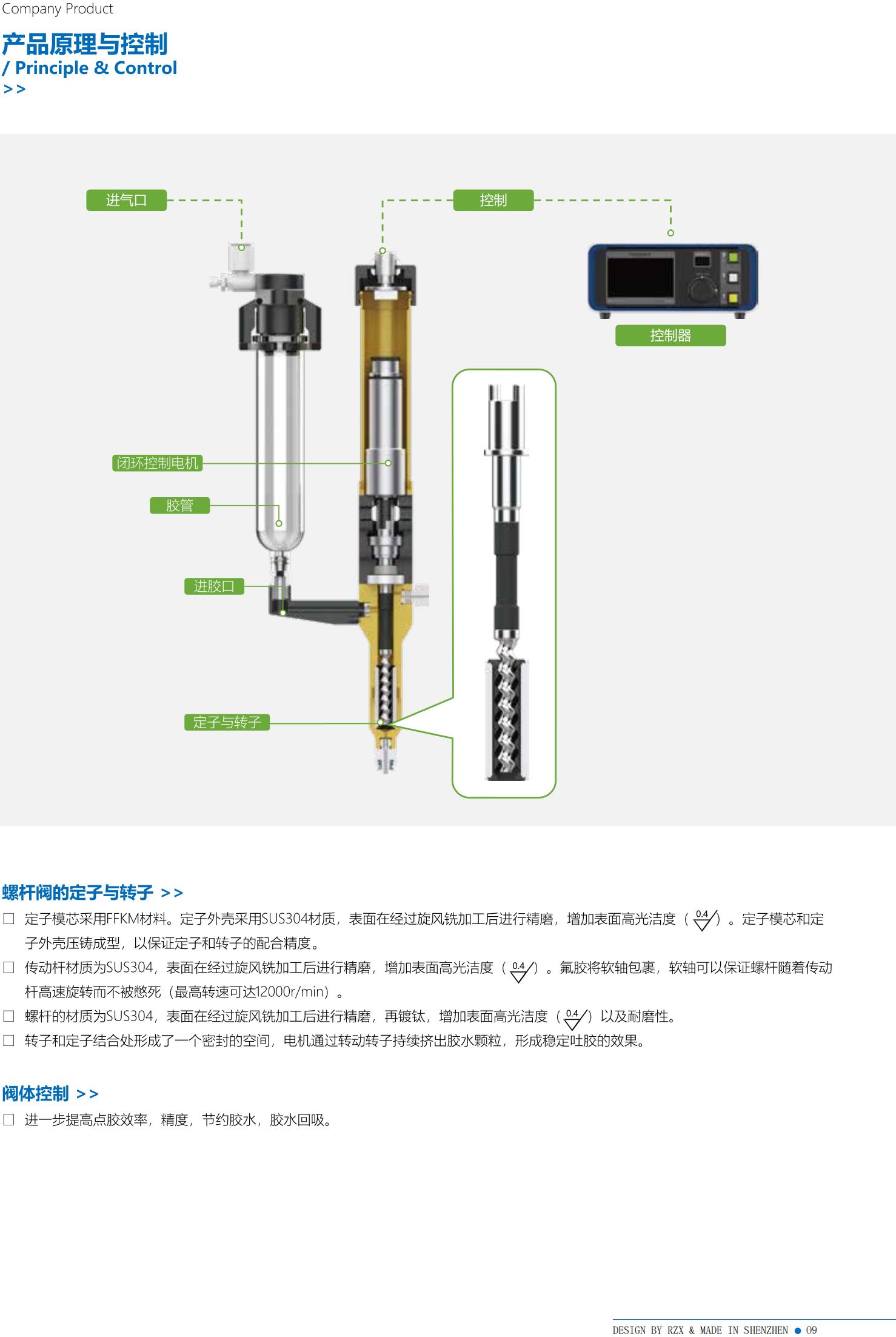 提取自RZX阀体(3)_03.jpg