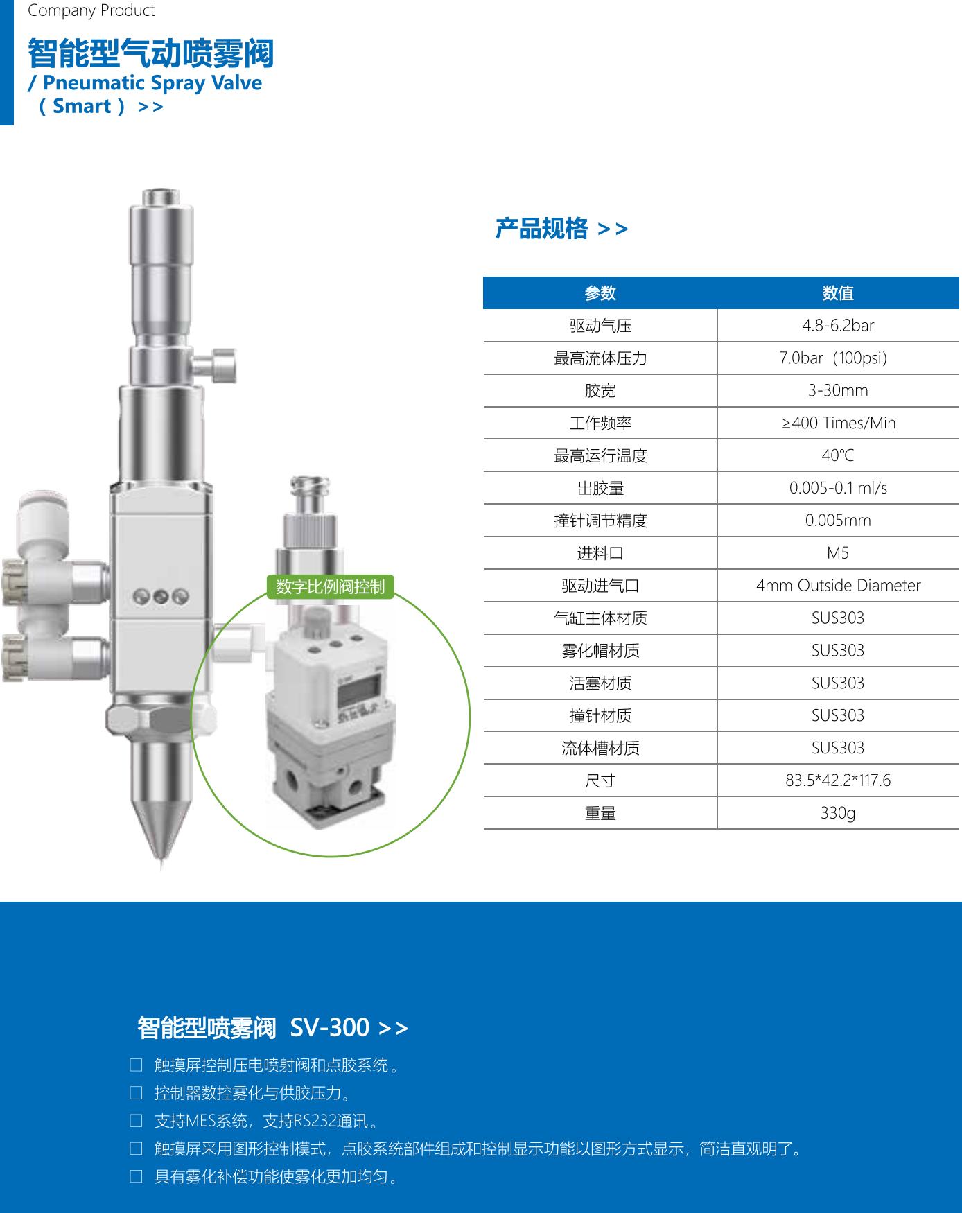 提取自RZX阀体(3)_02.jpg