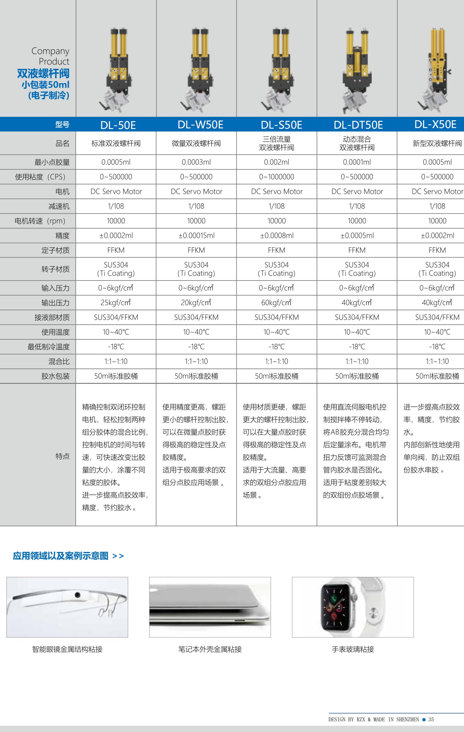 提取自RZX阀体(3)_13.jpg