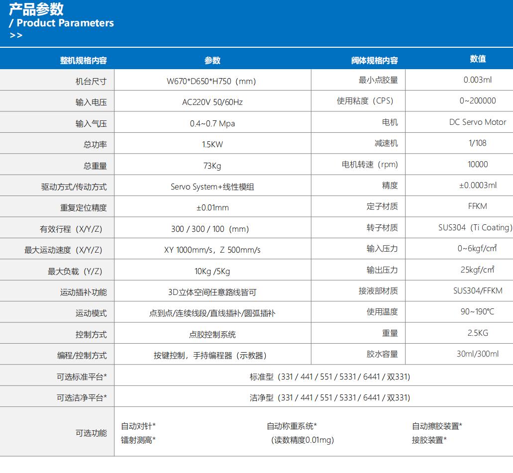 提取自RZX设备(1)_03.jpg