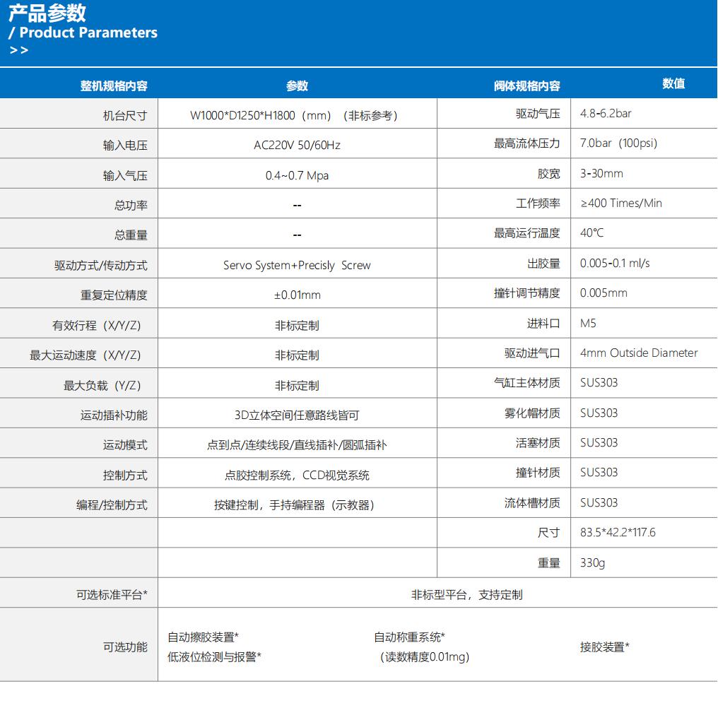提取自RZX设备(2)_01.jpg