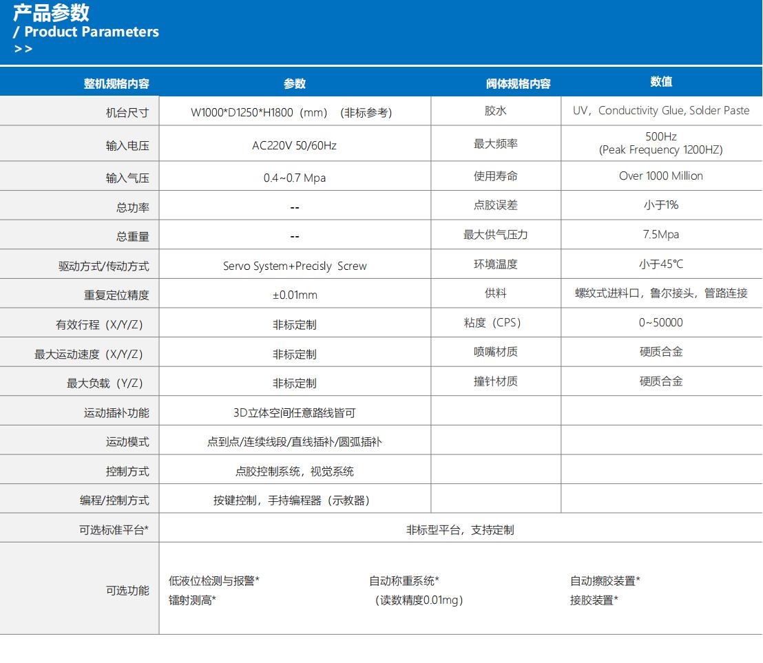 提取自RZX设备(2)_05.jpg